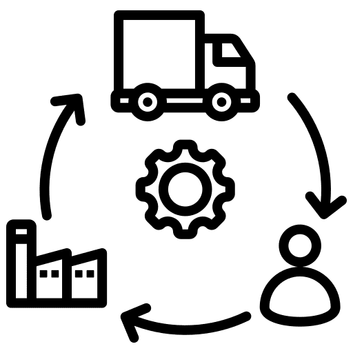 Efficient Supply Chain Processes